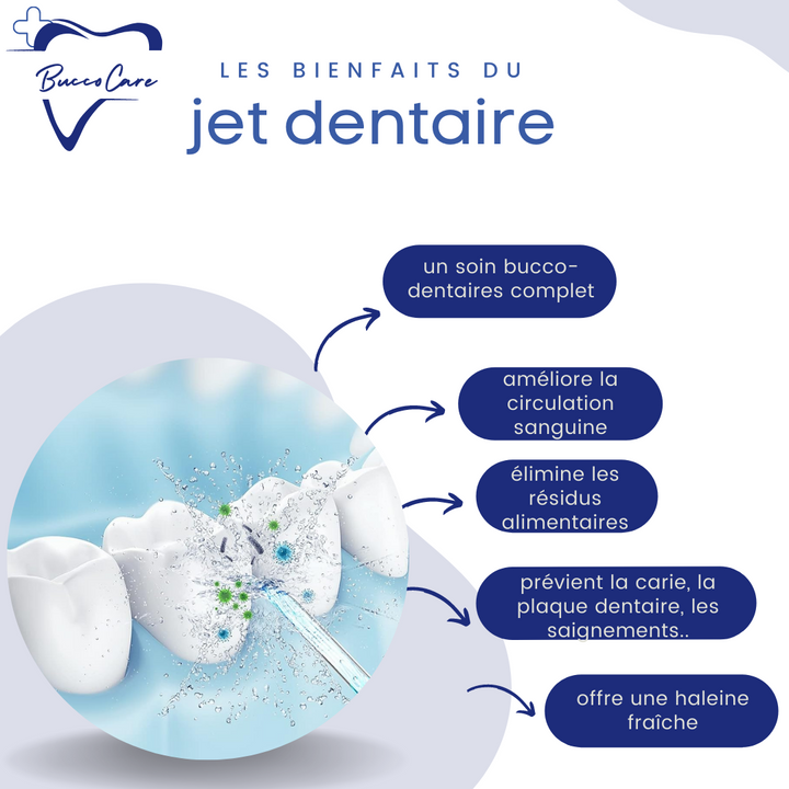 Biały irygator dentystyczny na tle, z wymienną końcówką, zapewniający optymalną pielęgnację jamy ustnej i łatwą codzienną higienę