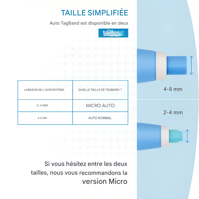 Zestaw do krioterapii brodawek skórnych, zawiera 2 urządzenia, kompaktowy i łatwy w użyciu, do szybkiego usuwania w domu.