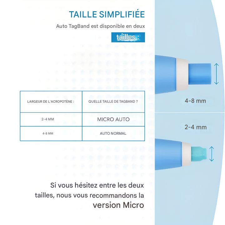 Zestaw do krioterapii brodawek skórnych, zawiera 2 urządzenia, kompaktowy i łatwy w użyciu, do szybkiego usuwania w domu.