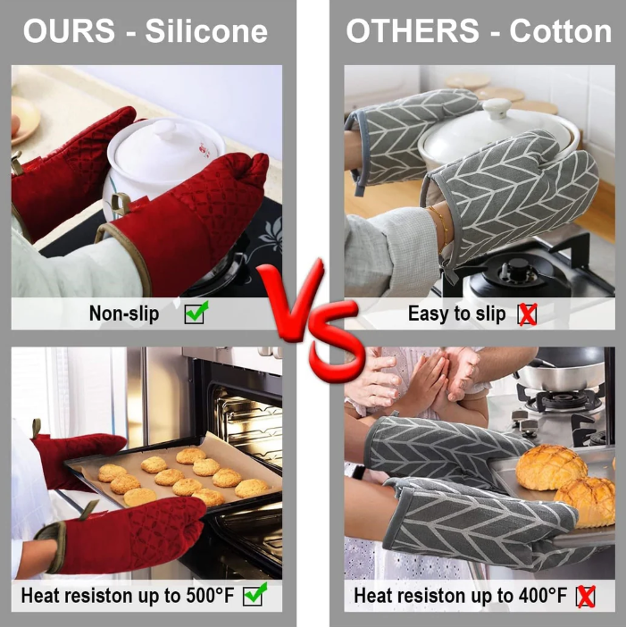 Zestaw 6 rękawic kuchennych i łapek, ochrona termiczna 250°C, ergonomiczny design w nowoczesnym kolorze, bezpieczna kuchnia.