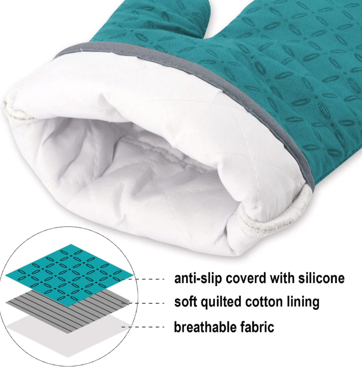 Zestaw 6 rękawic kuchennych i łapek, ochrona termiczna 250°C, ergonomiczny design w nowoczesnym kolorze, bezpieczna kuchnia.