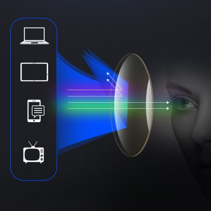 Eleganckie, lekkie okulary do czytania multifokalne, z wyraźnymi soczewkami i cienką oprawką, do widzenia bliskiego i dalekiego.