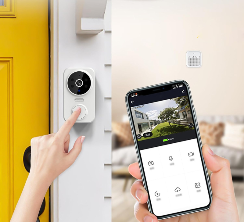 Inteligentny dzwonek WiFi z wbudowaną kamerą HD, nowoczesnym designem, zwiększonym bezpieczeństwem, dwukierunkowym audio i wykrywaniem ruchu