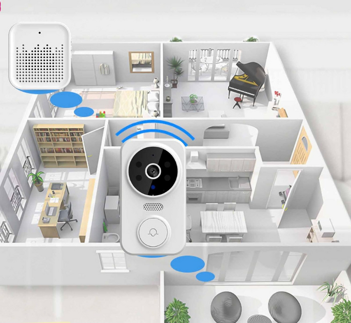 Inteligentny dzwonek WiFi z wbudowaną kamerą HD, nowoczesnym designem, zwiększonym bezpieczeństwem, dwukierunkowym audio i wykrywaniem ruchu