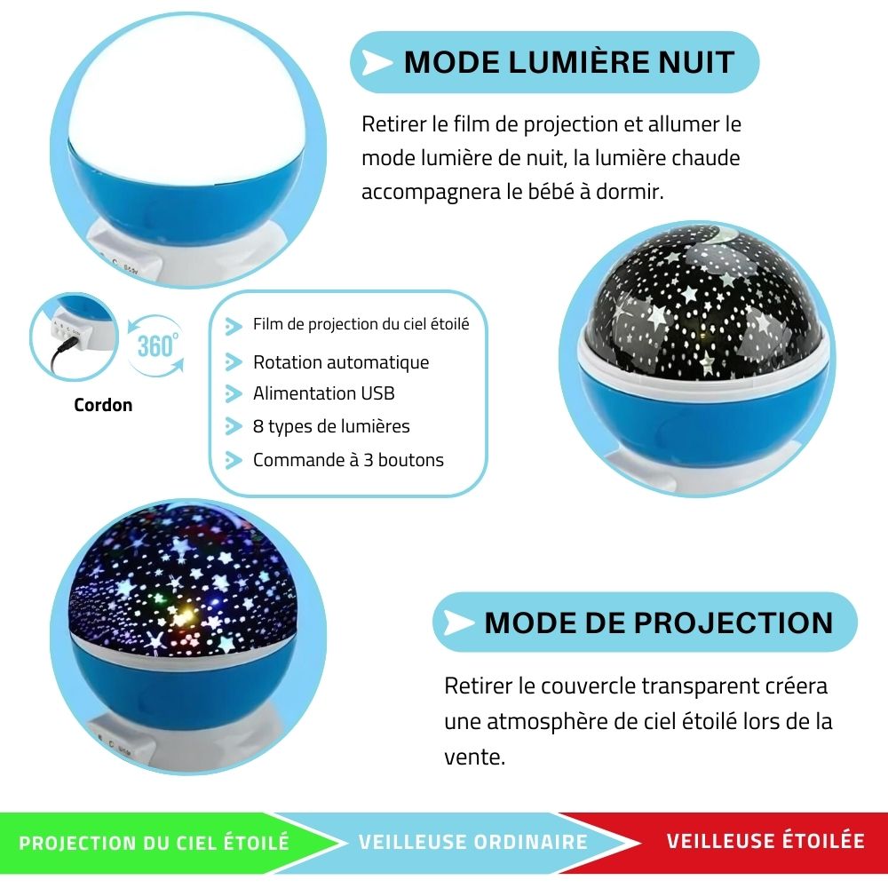Lampka nocna dla dzieci z projekcją gwiazd na suficie, tworząca kojącą atmosferę, dostępna w kolorach: niebieskim, fioletowym, czarnym i różowym do pokoju dziecka.